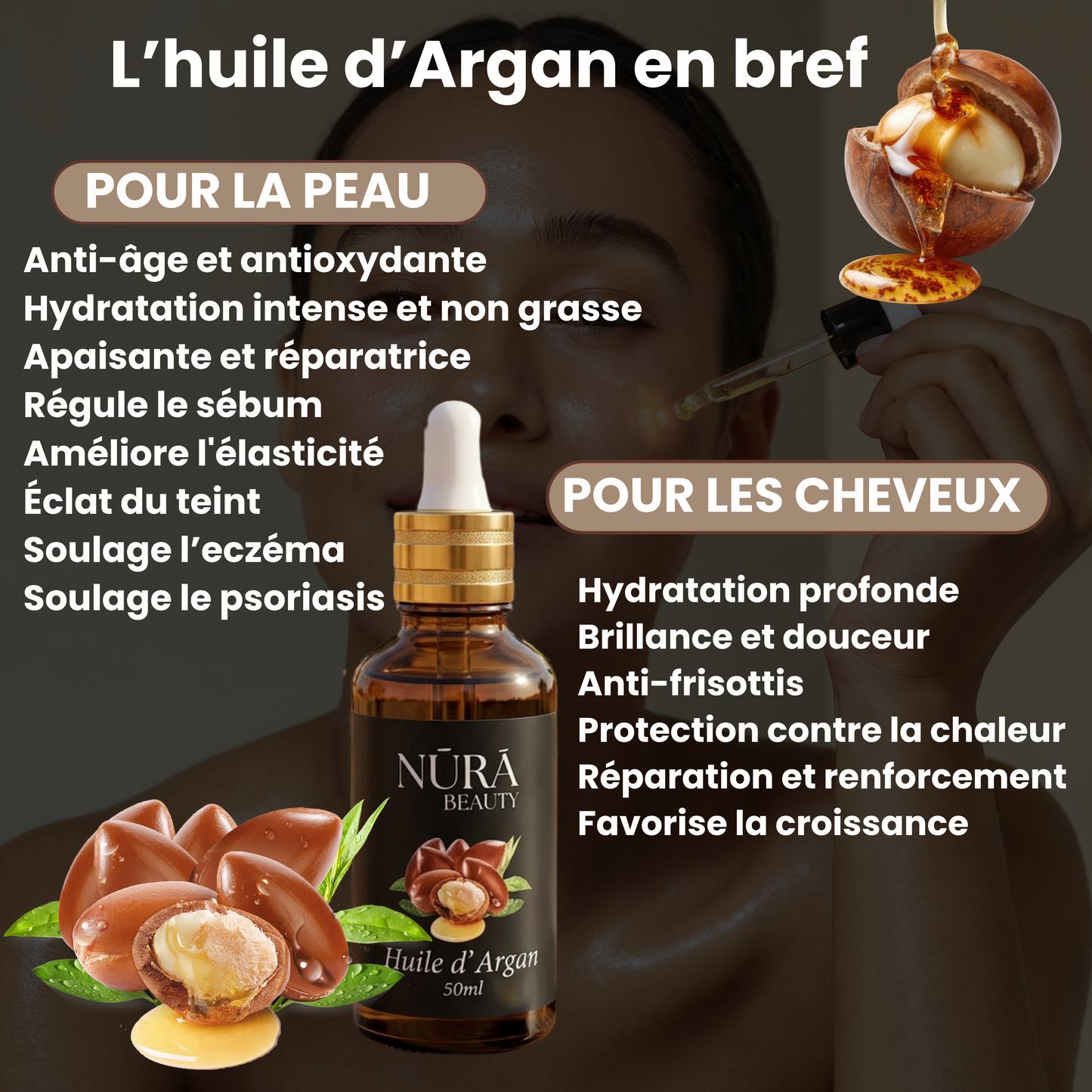 Coffret routine 60 jours / Poudre de jujubier 100g +
Huile d'argan 50ml NURA BEAUTY + Accessoires